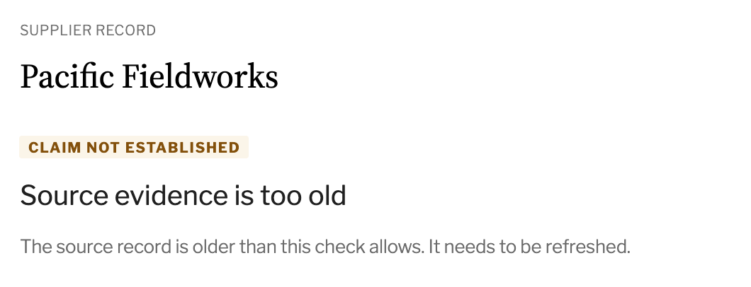 Pacific Fieldworks: Claim not established. Source evidence is too old.
