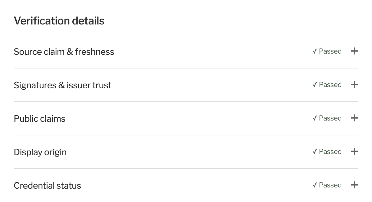 Verification details: five checks, each marked Passed.